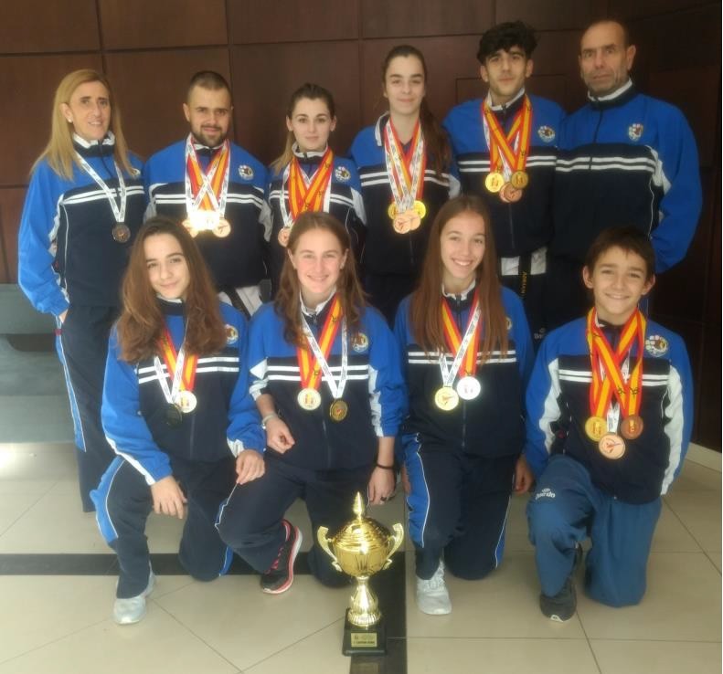 RESULTADOS CAMPEONATOS DE EUROPA DE CLUBES 2018